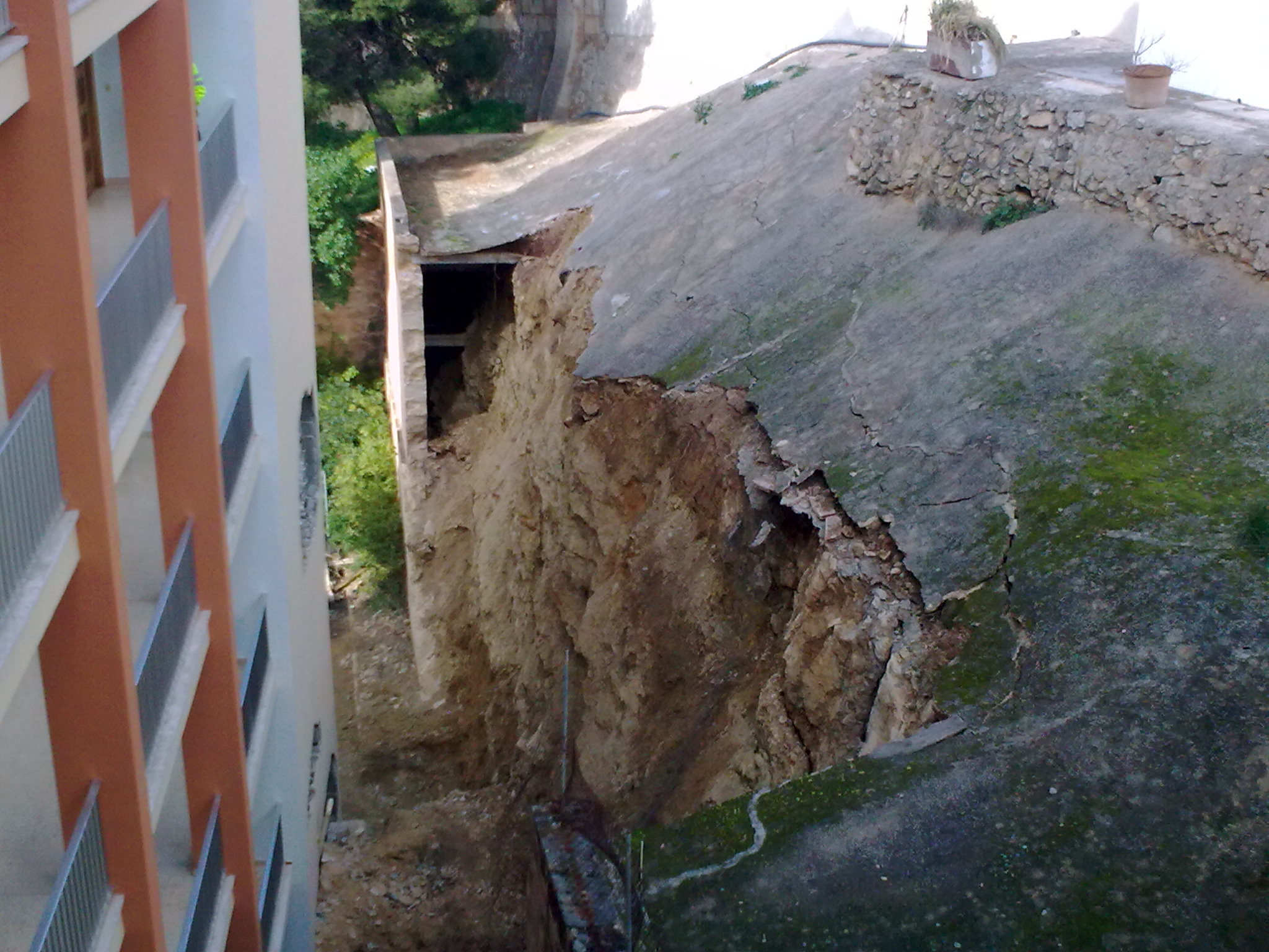 Hidrogeología